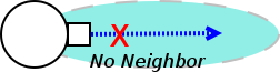 bcast-avoid-no-neighbor.png
